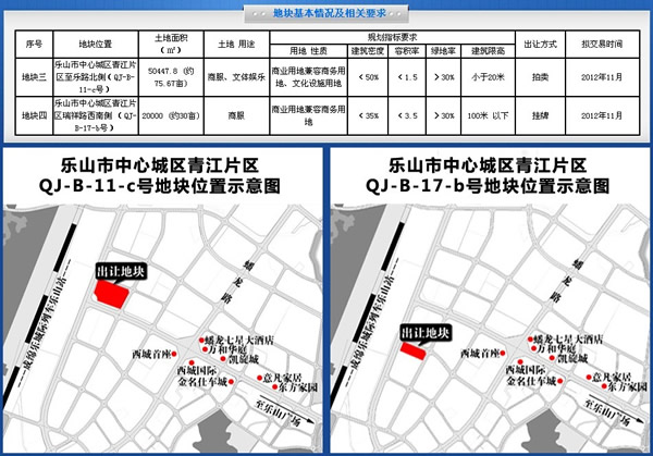 青江片区要火了 5宗国有土地使用权拟11月进行拍卖-房乐山-乐山房产网