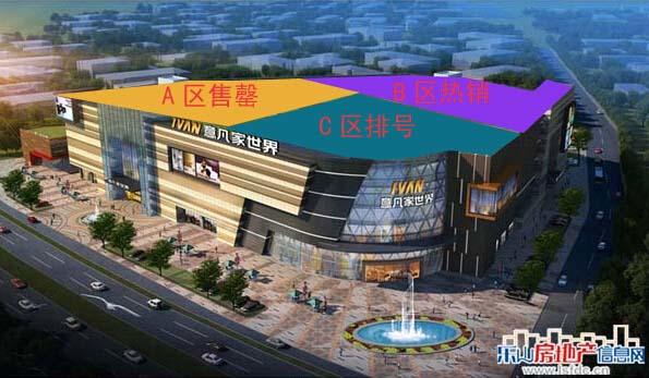意凡家世界C区新铺排号中 项目主体封顶