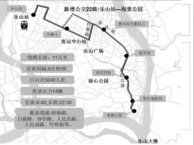 高铁乐山站附近交通示意图坐动车来乐山耍这样换乘