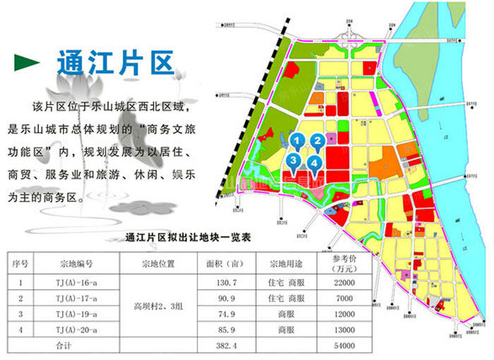 2015年乐山市中心城区拟出让地块14宗共计168529亩