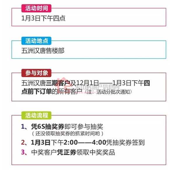 前方高能 五洲汉唐三期及12月购房客户注意啦