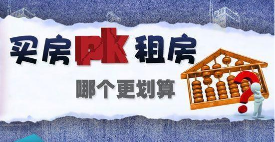 买房还是租房划算？史上纠结难题今天终于有答案了
