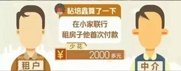 焦点访谈曝光：租房“押一付一”背后是可怕的陷阱