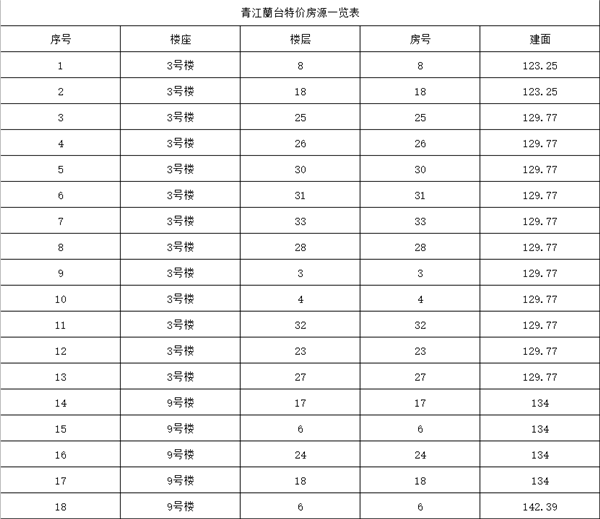 171757289d56f3c0e73858.png 微信截图_20191117102122.png
