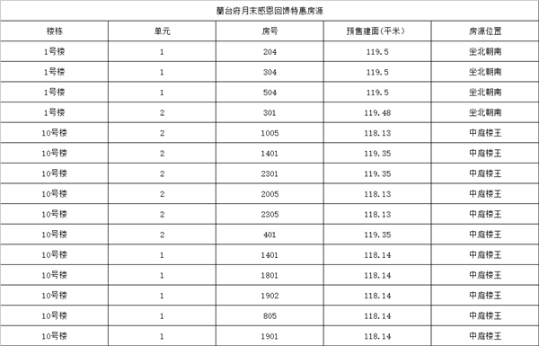21161406eaf150d87d5605.png 微信截图_20191119142438.png