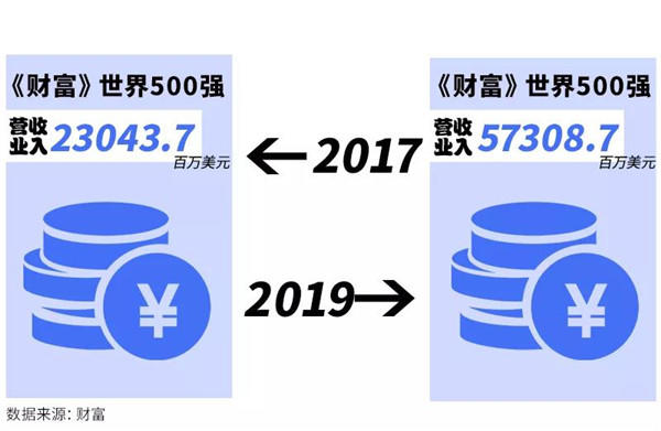 3019144775c024aaa52391.jpg 微信图片_20191130190525.jpg