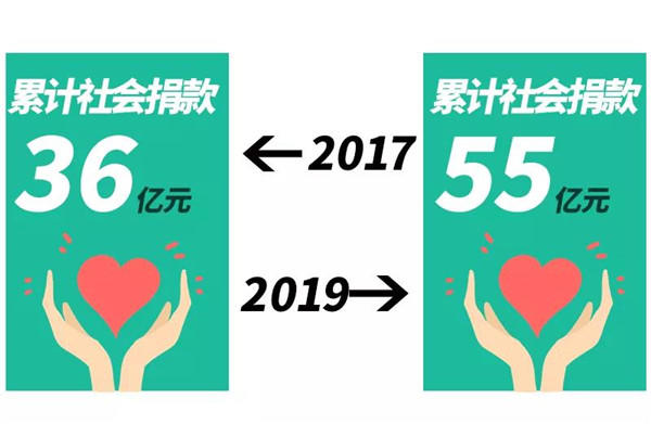 30192159888ba3be201054.jpg 微信图片_20191130190614.jpg