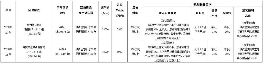 12175114ec3b9e4a724900.jpg 微信图片_20191212174913.jpg