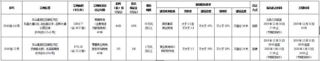 12175914d8eca618608084.jpg 微信图片_20191212175801.jpg