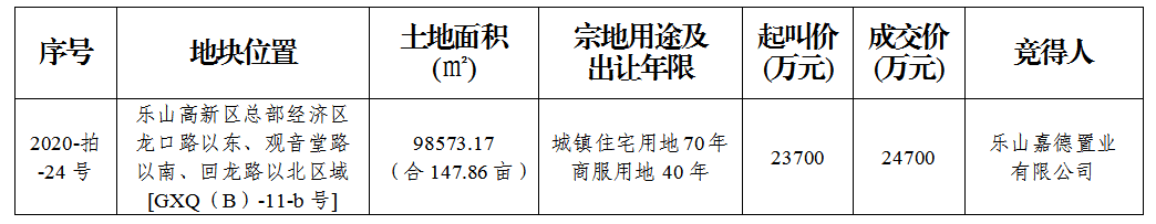29153504223515d0252648.png 5.29鍦熸媿.png