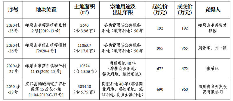 寰?俊鍥剧墖_20200603110700_鍓?湰.jpg