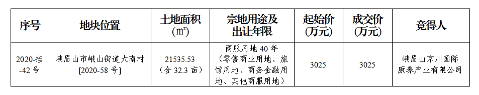 寰?俊鍥剧墖_20200902171208.png