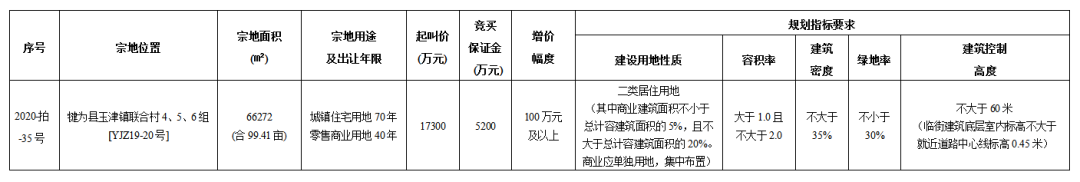 寰?俊鍥剧墖_20200903165035.png