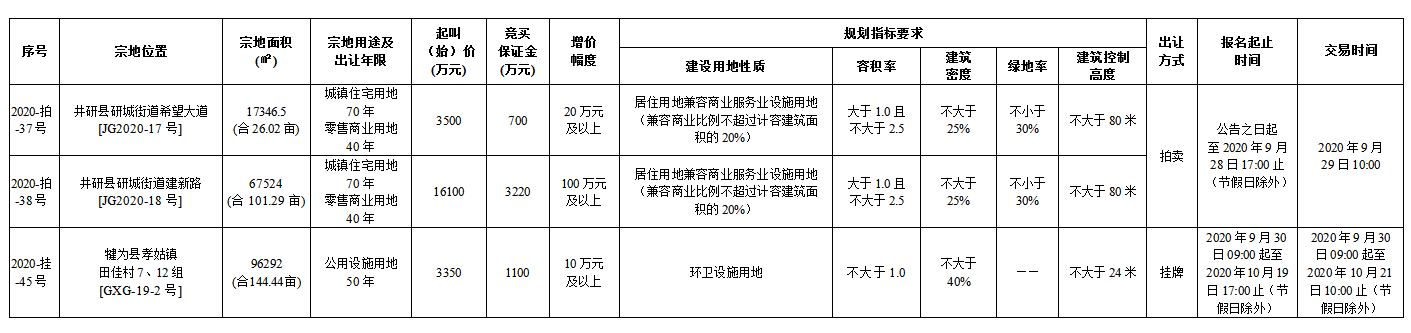 091340530cf364a1403428.png 寰?俊鍥剧墖_20200909133619.png