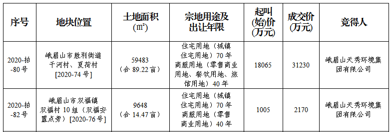 寰?俊11鍥剧墖_20201224093318.png