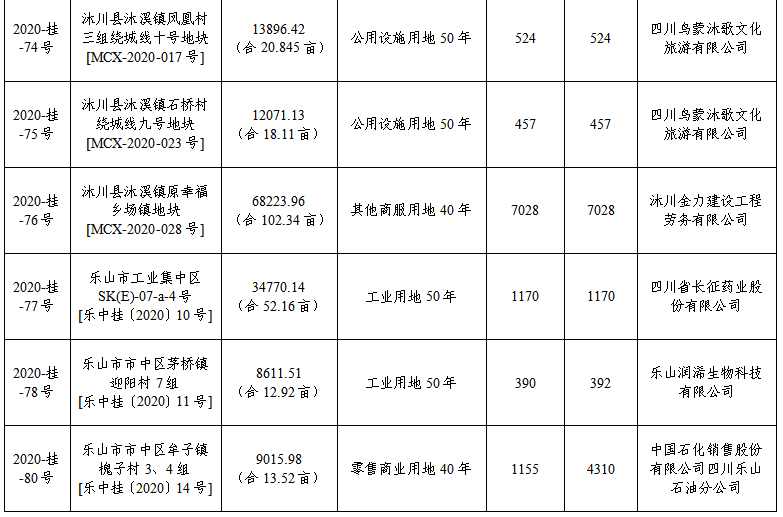 寰?俊鍥剧墖_20201224094915.png