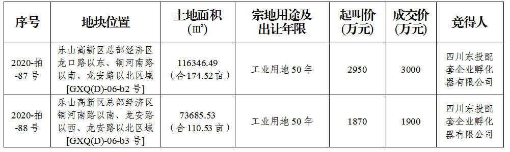 寰?俊鍥剧墖_20201224163304.png