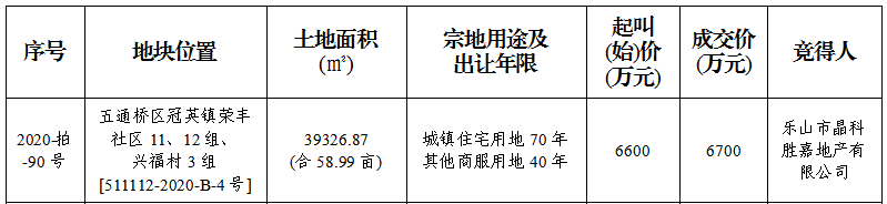 301358384f7e192ce71927.jpg 鍩庡寳楦熺灠.jpg