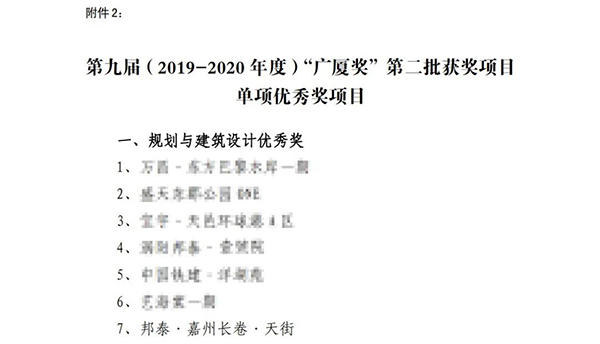 天街广厦奖获奖证书