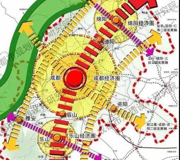 经济圈网络图 经济圈网络图