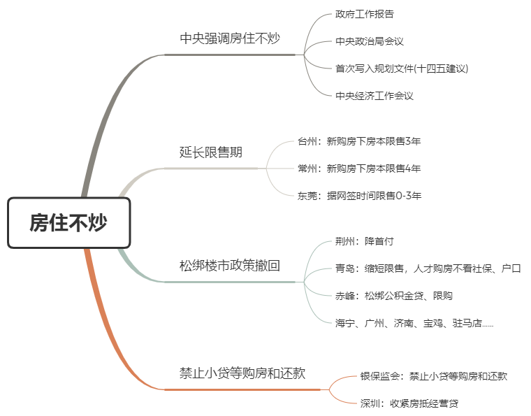 寰?俊鍥剧墖_20210102091305.png