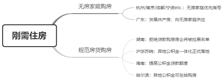寰?俊鍥剧墖_20210102092447.png