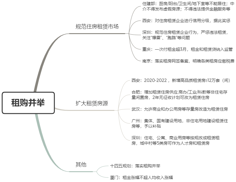 寰?俊鍥剧墖_20210102092451.png