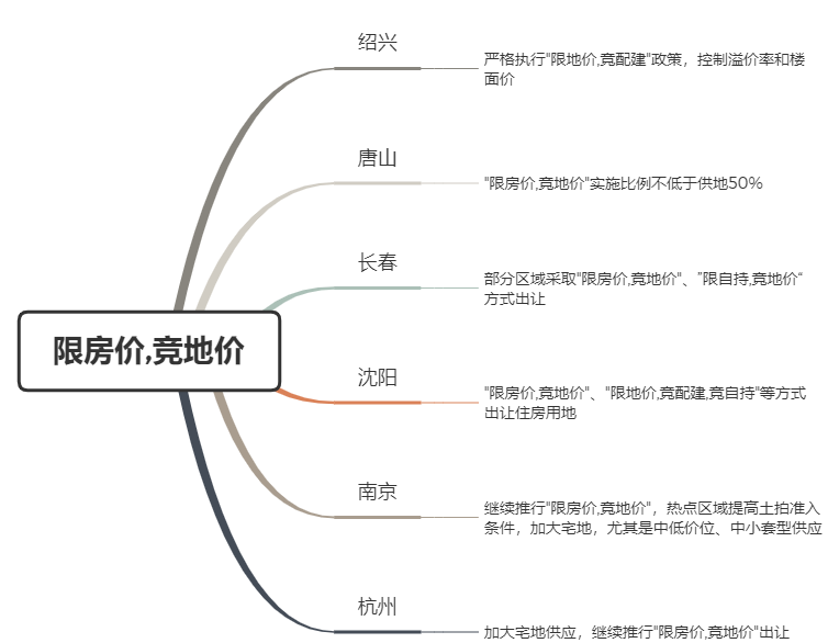 寰?俊鍥剧墖_20210102092455.png