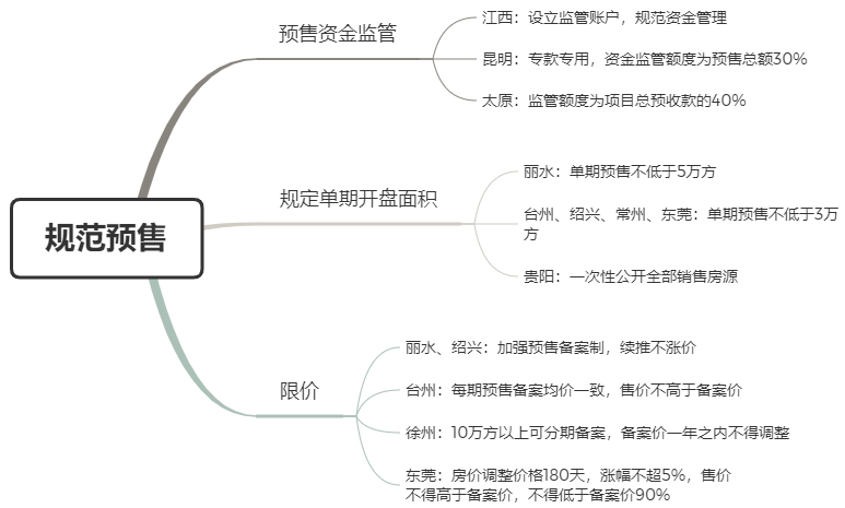寰?俊鍥剧墖_20210102092458.png