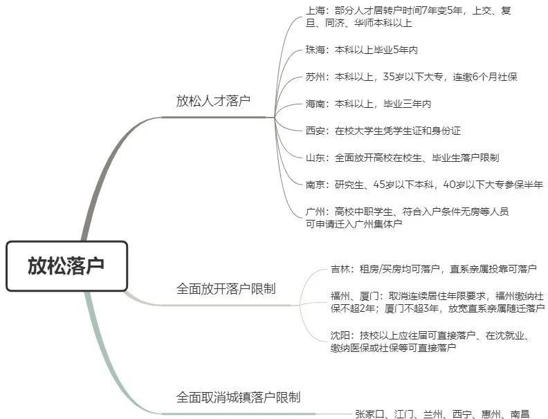 寰?俊鍥剧墖_20210102092506.jpg