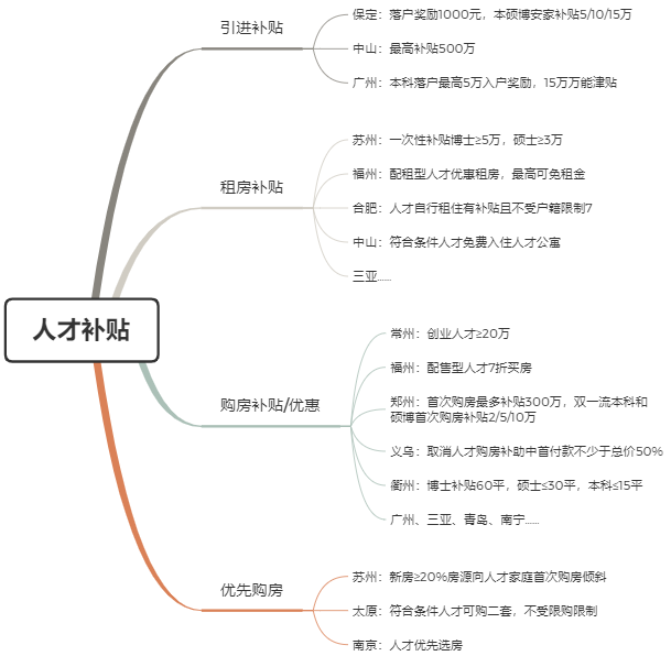 寰?俊鍥剧墖_20210102092510.png