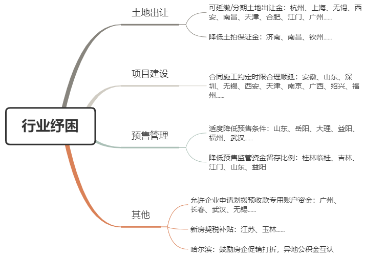 寰?俊鍥剧墖_20210102092513.png