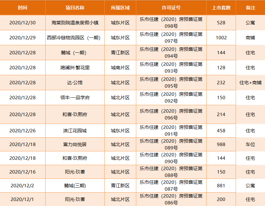 02163448cec522960a1950.png 寰?俊鎴?浘_20210102140356.png