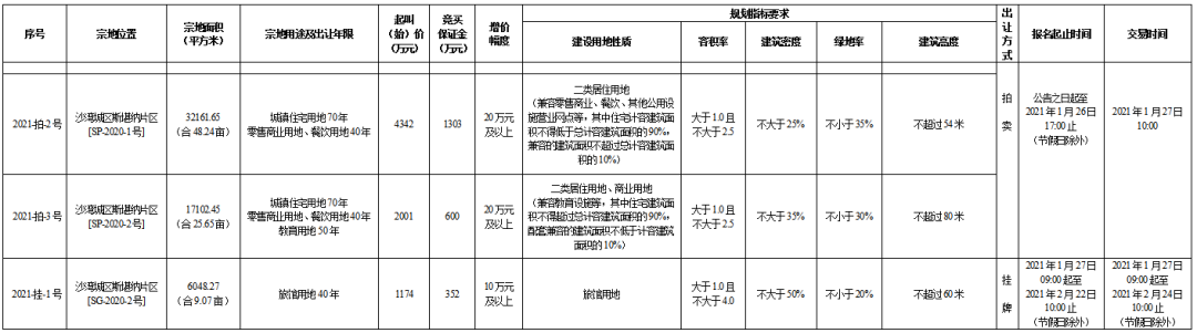 寰?俊鍥剧墖_20210105112330.png