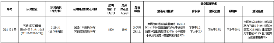 鍐犺嫳.png