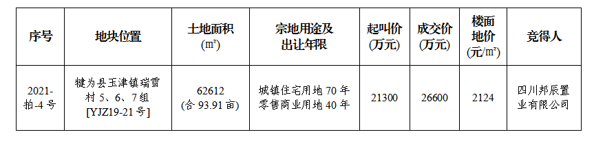 27155348e808cb61612747.png 寰?俊鍥剧墖_20210127154535.png