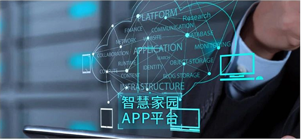 智能系统示意图