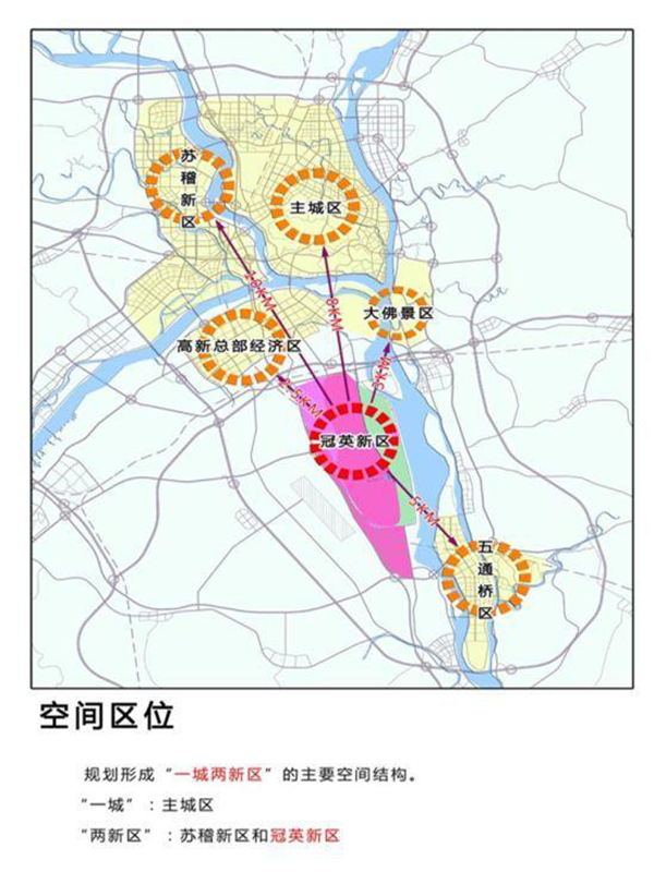 冠英新区空间区位