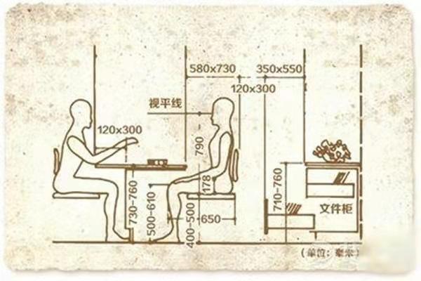 不同动作所需空间不同