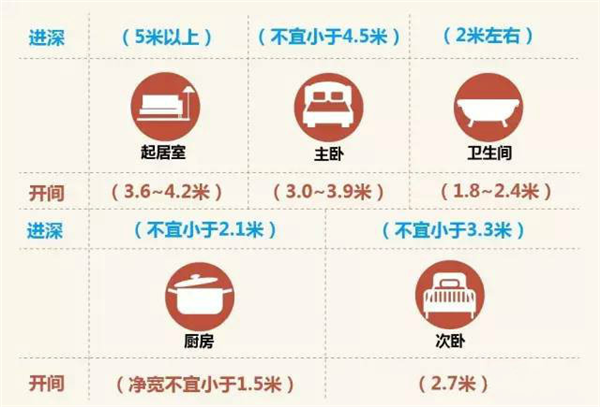 一般参考标准 一般参考标准
