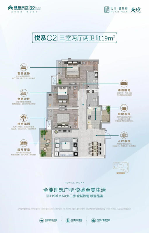 天立御景峰户型图 天立御景峰户型图