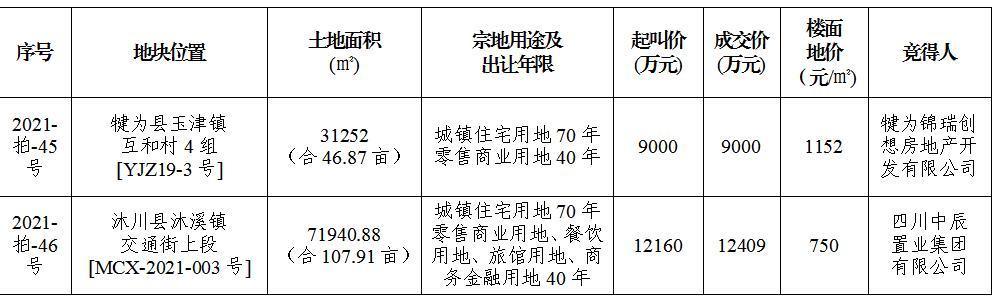 寰?俊鎴?浘_20210727104048.jpg