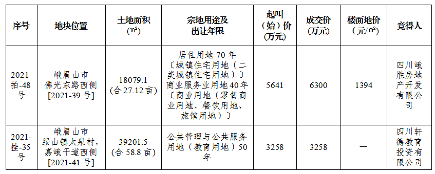 寰?俊鍥剧墖_20210812112747.png
