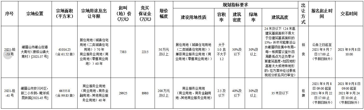 18163424cfa42c037a9828.jpg 寰?俊鎴?浘_20210818162849.jpg