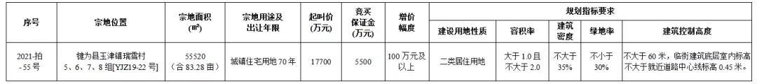 091823202cc96976584061.jpg 寰?俊鍥剧墖_20210909181836.jpg