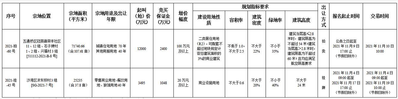 151720046d5791c87c9314.jpg 寰?俊鎴?浘_20211015170831.jpg