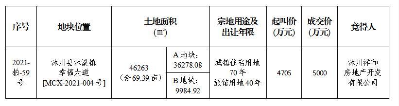 211716040face5609f2667.jpg 寰?俊鎴?浘_20211021171201.jpg