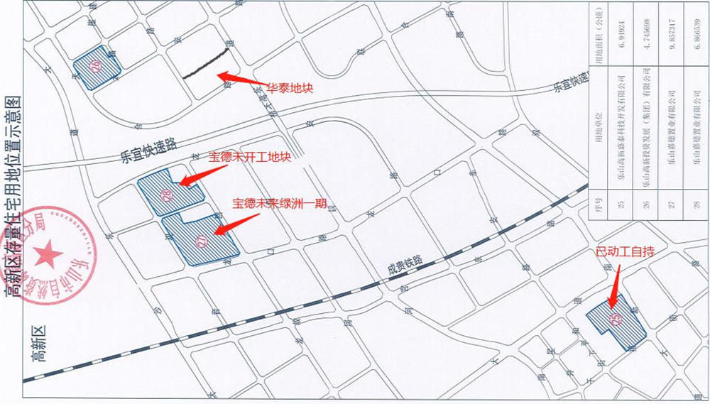乐山高新区住宅土地存量示意图 乐山高新区住宅土地存量示意图