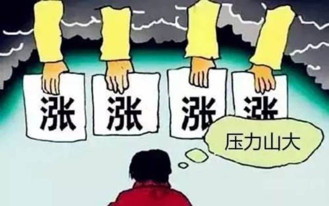 涨价图片 涨价图片