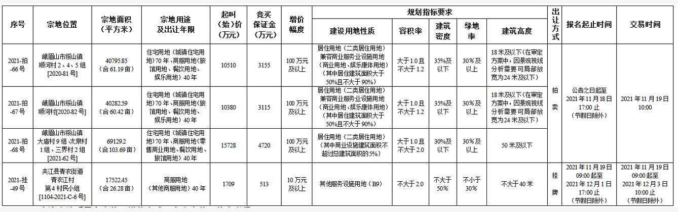 29171943e09820163d6254.jpg 寰?俊鎴?浘_20211029171454.jpg
